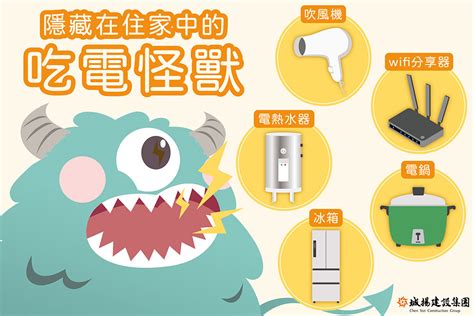 電鍋 省電|揪出隱形吃電怪獸！家用電器節能省電秘訣一次看 